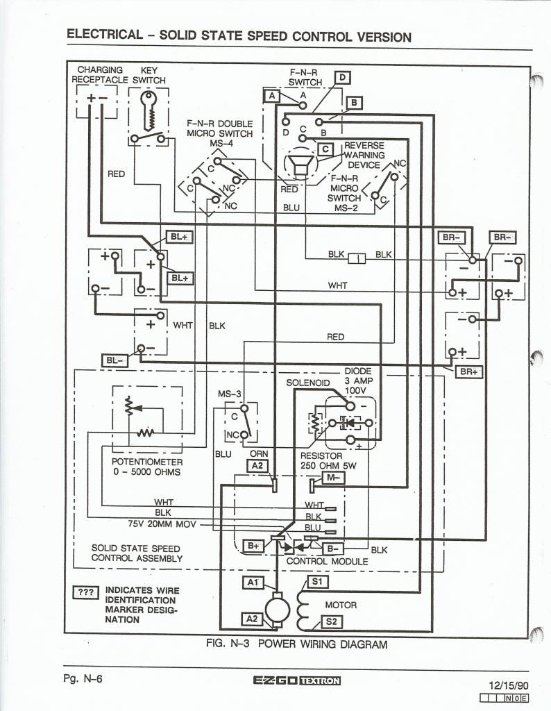 Diagram 1992 Ez Go Gas Golf Cart Wiring Diagram Full Version Hd Quality Wiring Diagram Grlguides Iononpensoioparo It