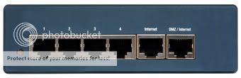 LINKSYS CISCO RV042 VPN ROUTER W/ 4PORT 10/100 DUAL WAN  